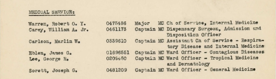 Doctors of the 32nd Station Hospital: Part II (Medical&nbsp;Service)