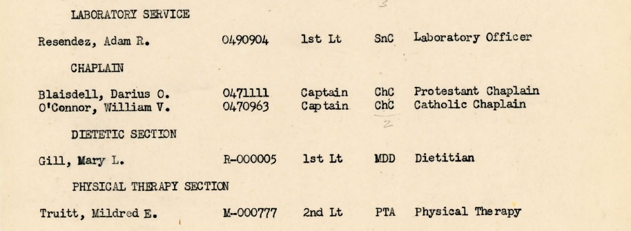 Laboratory, Chaplain, Dietetic, and Physical Therapy Officers of the 32nd Station&nbsp;Hospital