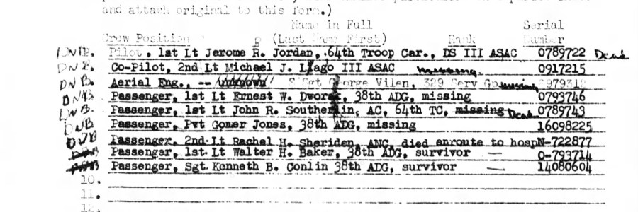 The Mystery of Rachel H. Sheridan, the 32nd Station Hospital’s Lost&nbsp;Nurse